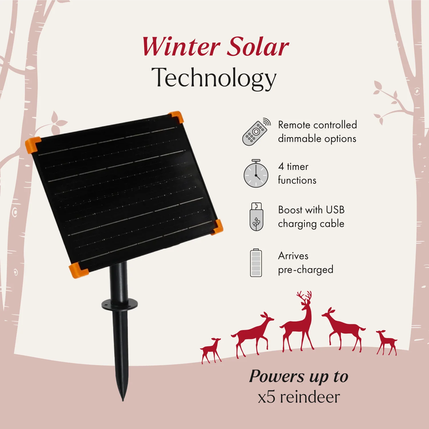 Winter Solar Panel Kit for Single Colour LED Reindeers - Image 2